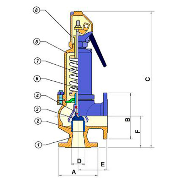 Full opening safety relief valve Cod. V72 with flanged ducted exhaust
