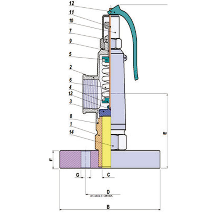 safety relief valve Code no. V70.71, V70.72, V70.73 with ducted exhaust flanged connection with actuating lever